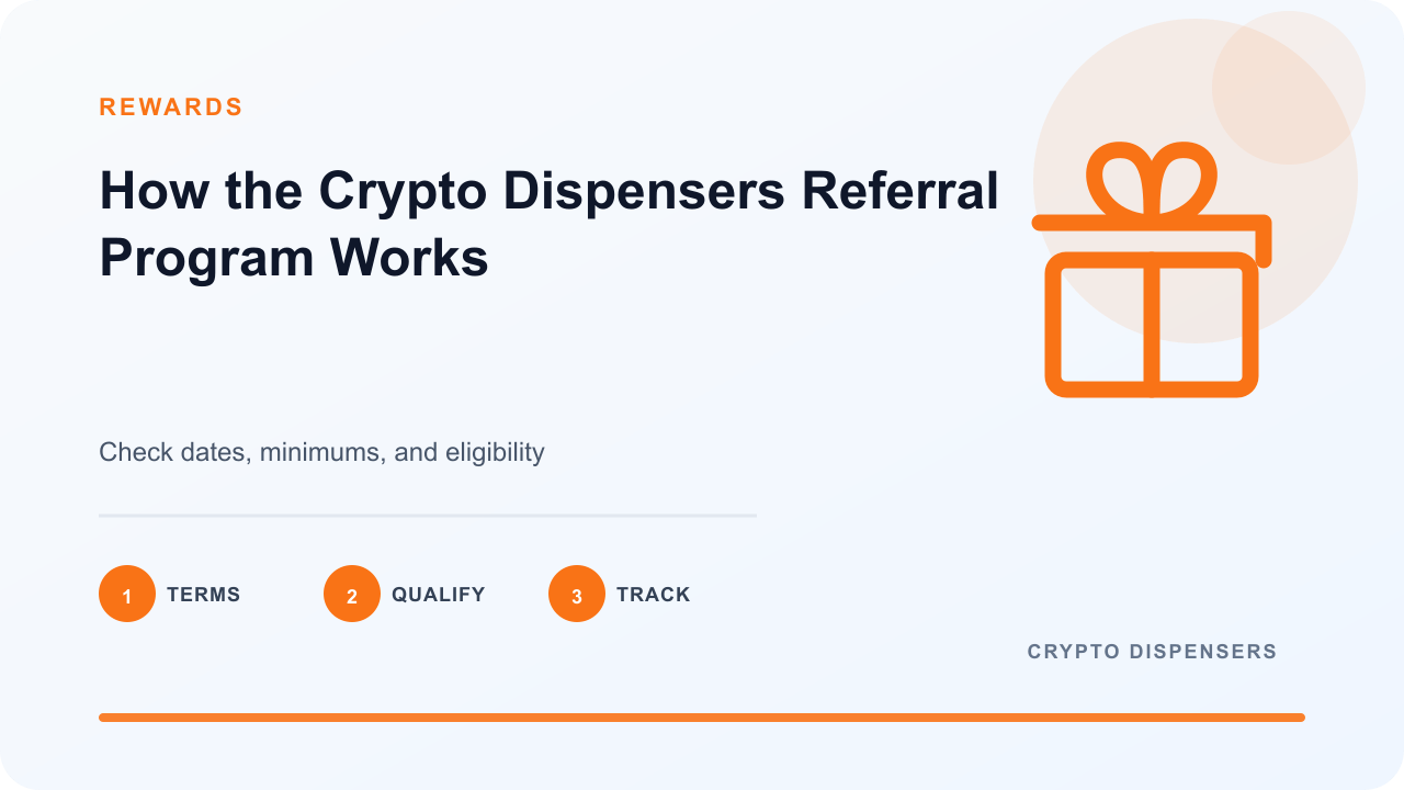 Illustration for How the Crypto Dispensers Referral Program Works: terms, qualify, track.