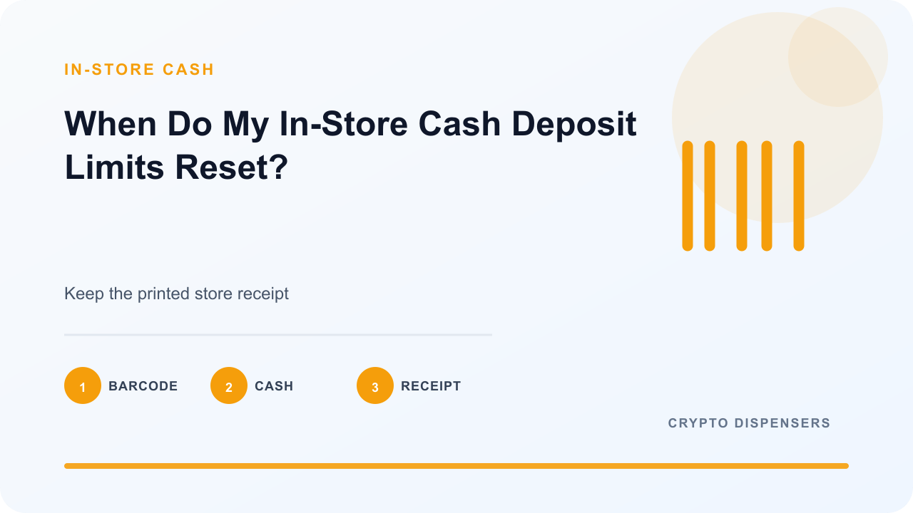Illustration for When Do My In-Store Cash Deposit Limits Reset?: barcode, cash, receipt.