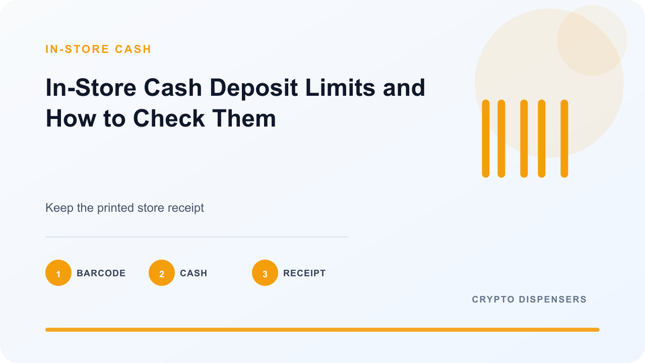 Illustration for In-Store Cash Deposit Limits and How to Check Them: barcode, cash, receipt.