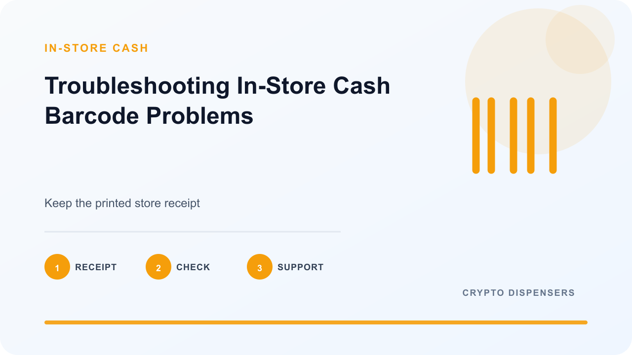 Illustration for Troubleshooting In-Store Cash Barcode Problems: receipt, check, support.