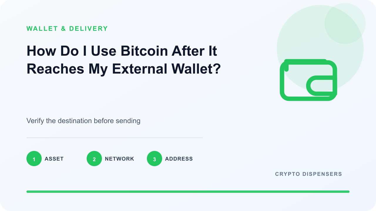 Illustration for How Do I Use Bitcoin After It Reaches My External Wallet?: asset, network, address.
